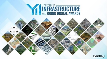 Finaliści konkursu Going Digital Awards in Infrastructure 2023